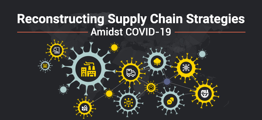 supply chain strategies amidst covid-19