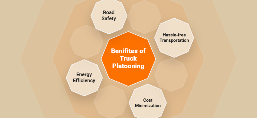 Benifites-of-Truck-Platooning
