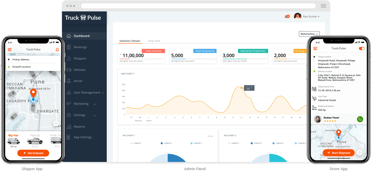 transportation dispatch software